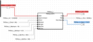 UDFB PWDutyOutput: LD example